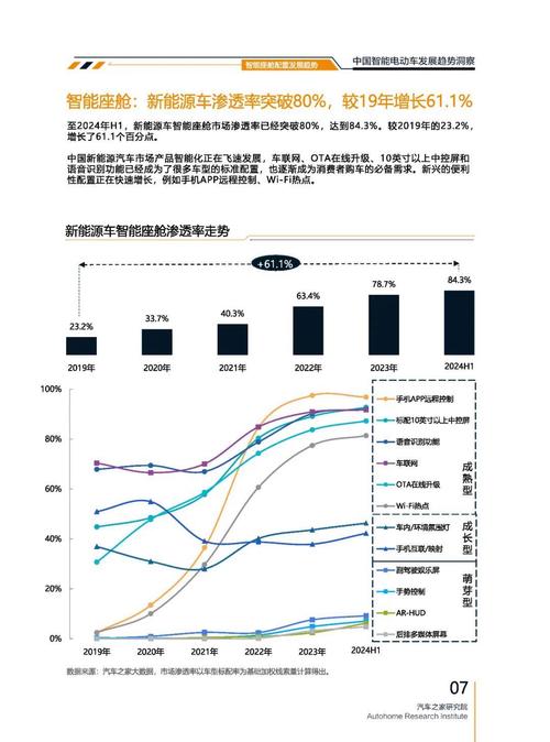 惠州龙门县欧浩耀企业管理咨询起亚对未来市场的预测，名爵汽车品牌文化的传播